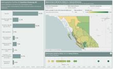 communityprofile_demographics_thumbnail