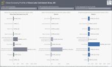 cleaneconomy_infographic_thumbnail