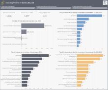 industry_infographic_thumbnail